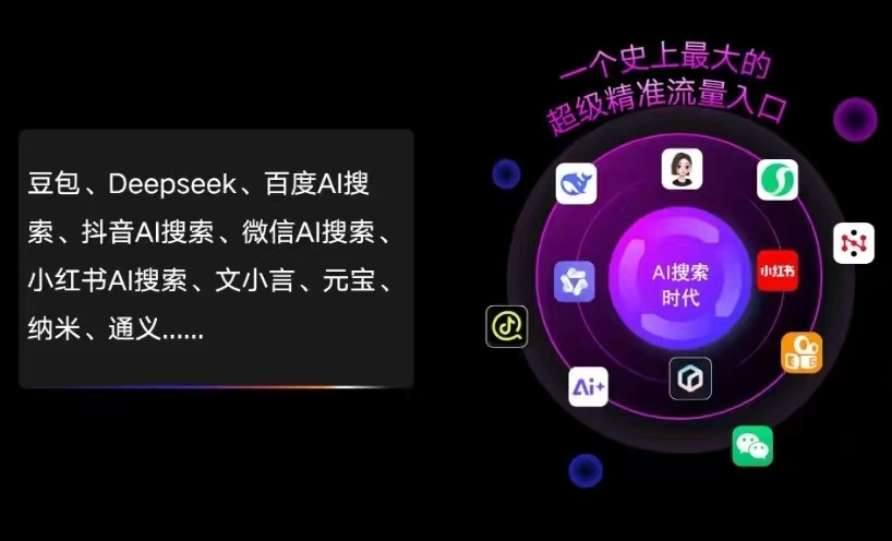 郫县AI智能推广新玩法，抢占搜索时代免费精准客源