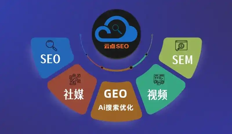 郫县GEO优化：AI智能体时代取代SEO的全新内容优化逻辑