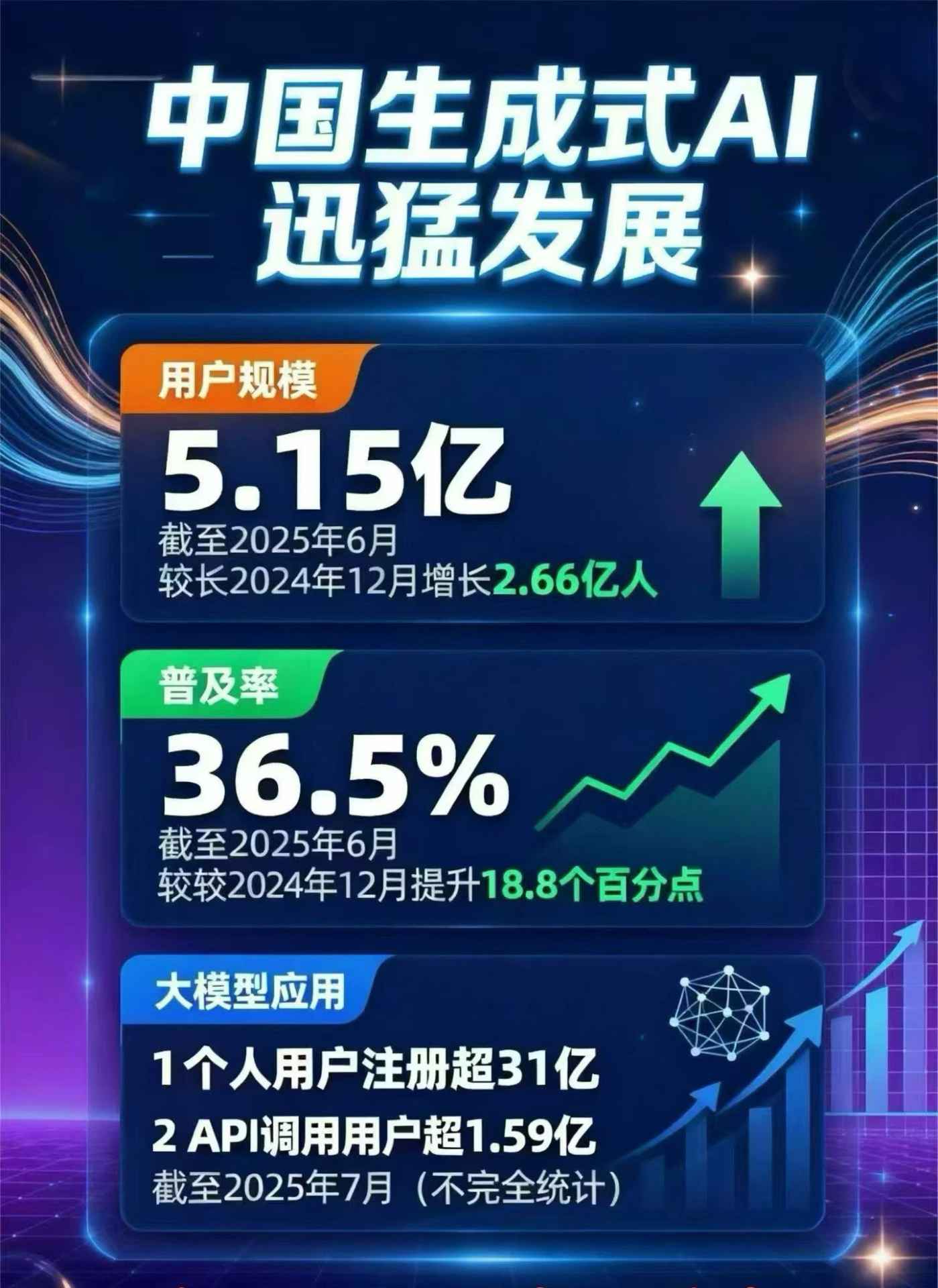 郫县豆包GEO优化是什么？内容创作核心逻辑解析