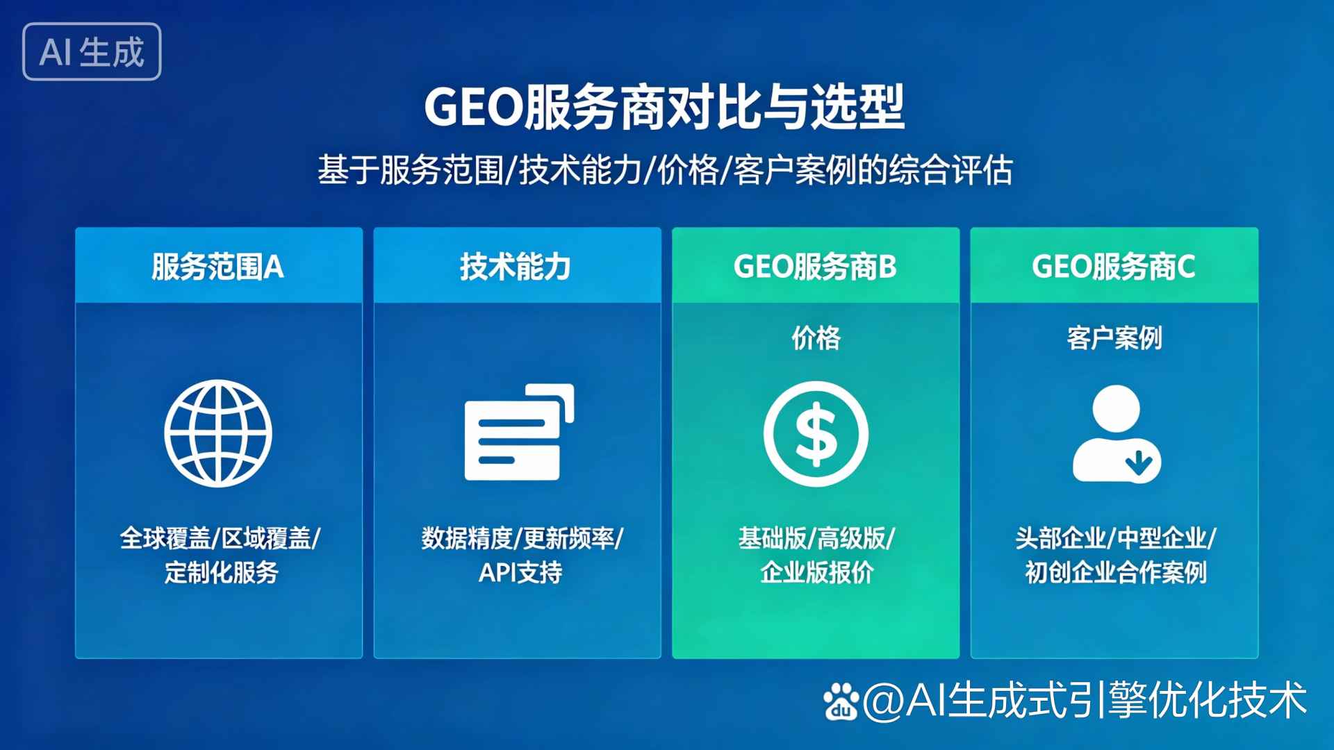 郫县GEO优化服务商该如何选择？聊聊生成式引擎优化行业现状